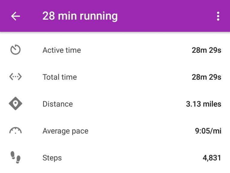Best 5K Yet, But What’s The Goal
